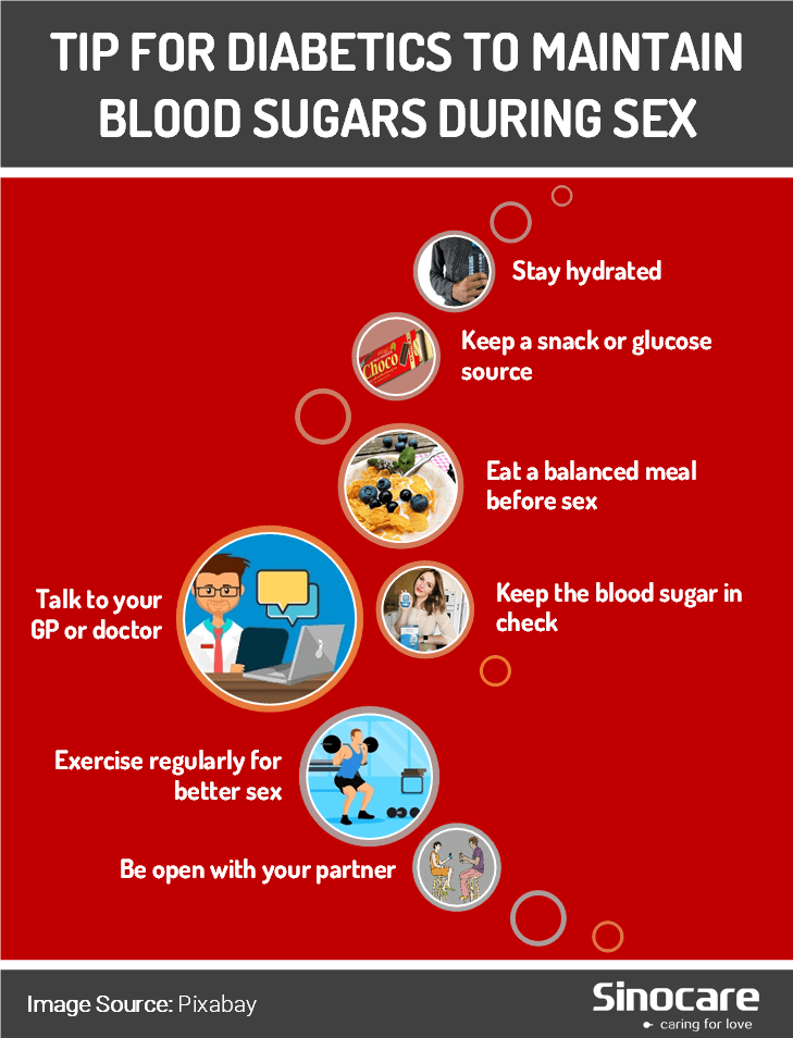 tips-for-better-sex-Sinocare